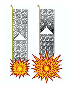 STEMTITE STEMMING PLUG: 9 / Per Box of 40